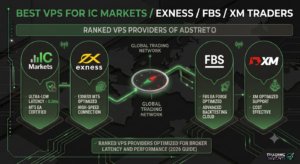 Best VPS for IC Markets, Exness, FBS & XM Traders (2026 Guide)